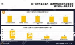 如何在Tokenim上设置收益提